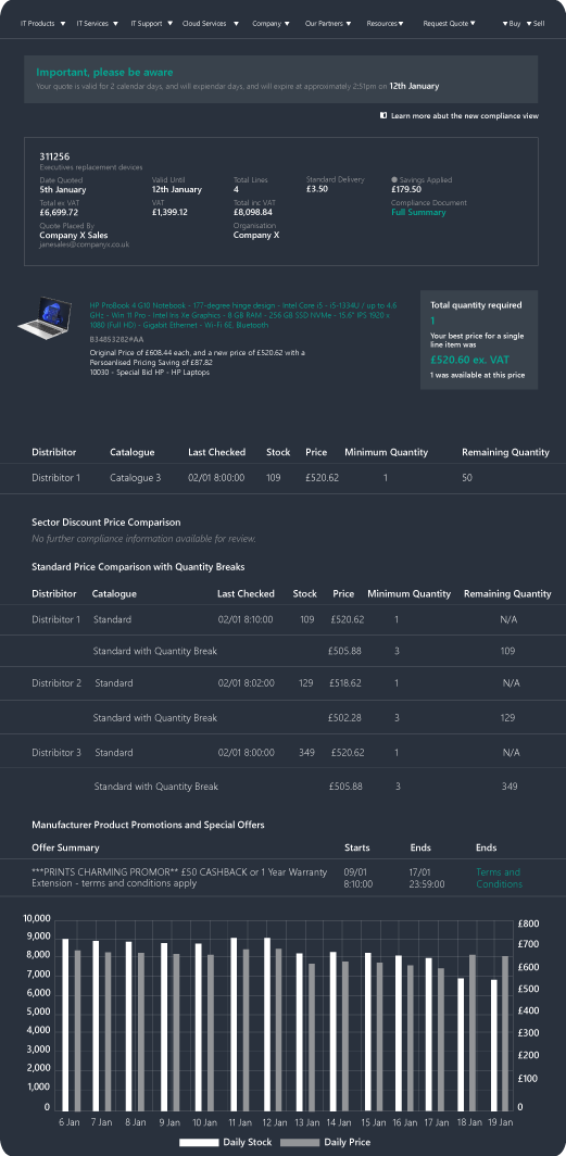 Procurement Platform