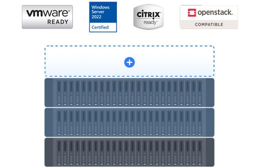 High Availability and Scalability
