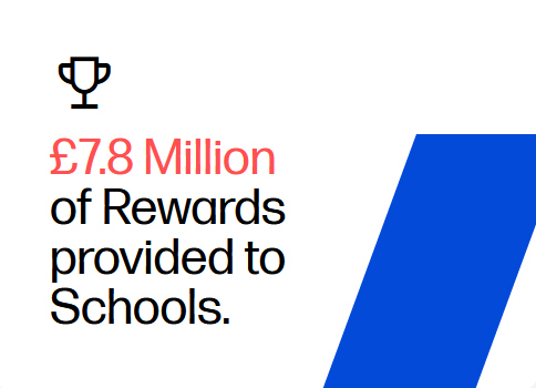 rewards provided to schools