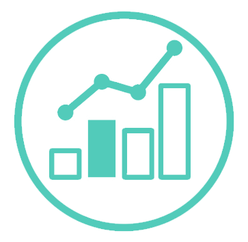Rapid Benchmarking
