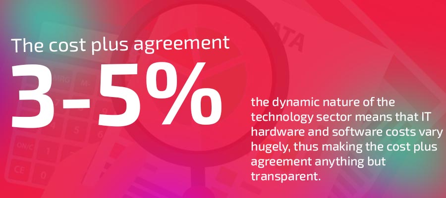 2.jpg The cost plus agreement graphic