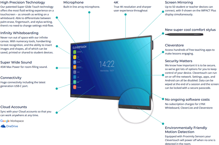 clevertouch IMPACT plus