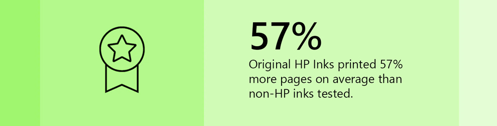 hp more pages printed ink