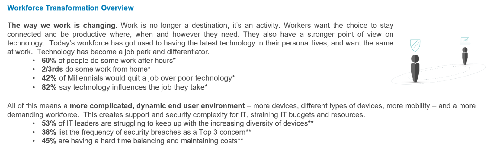 Dell Workforce Transformation overview