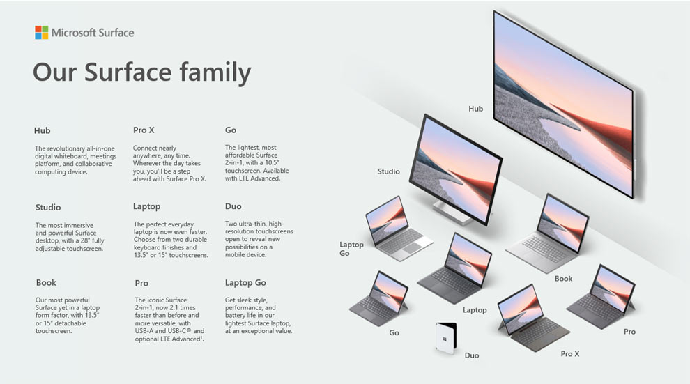 Microsoft Surface family banner