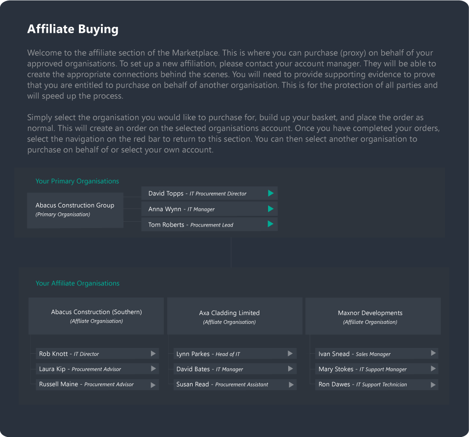 Procurement Platform