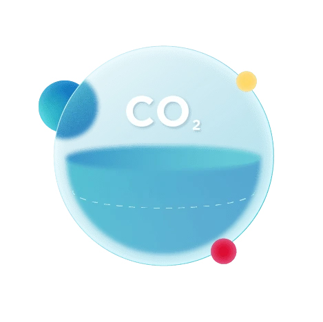CO2 footprint